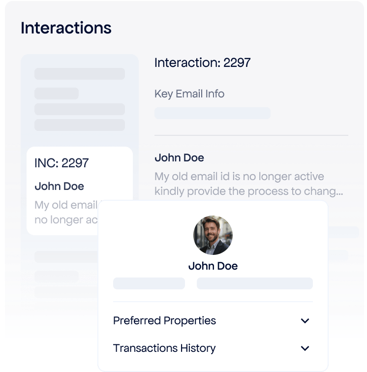CRM Agentic AI